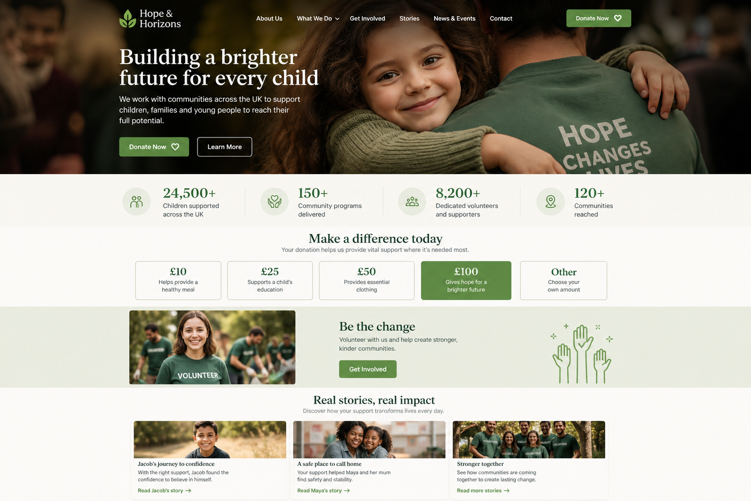 Charity & nonprofit — impact storytelling, donation tiers, and volunteer CTAs